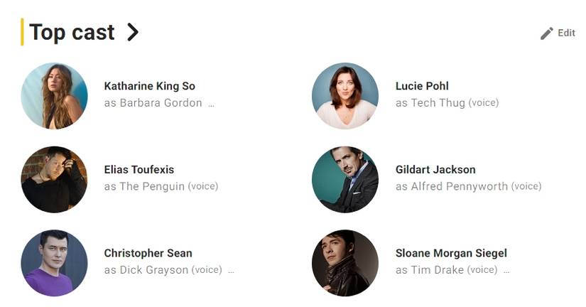 gotham knights cast imdb