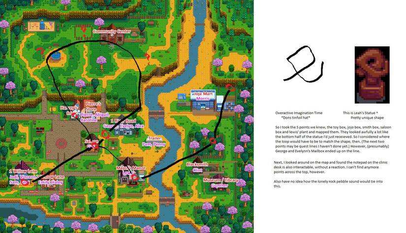 stardew valley leah statue conspiracy