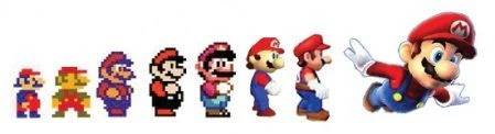 mario-evolution-chart