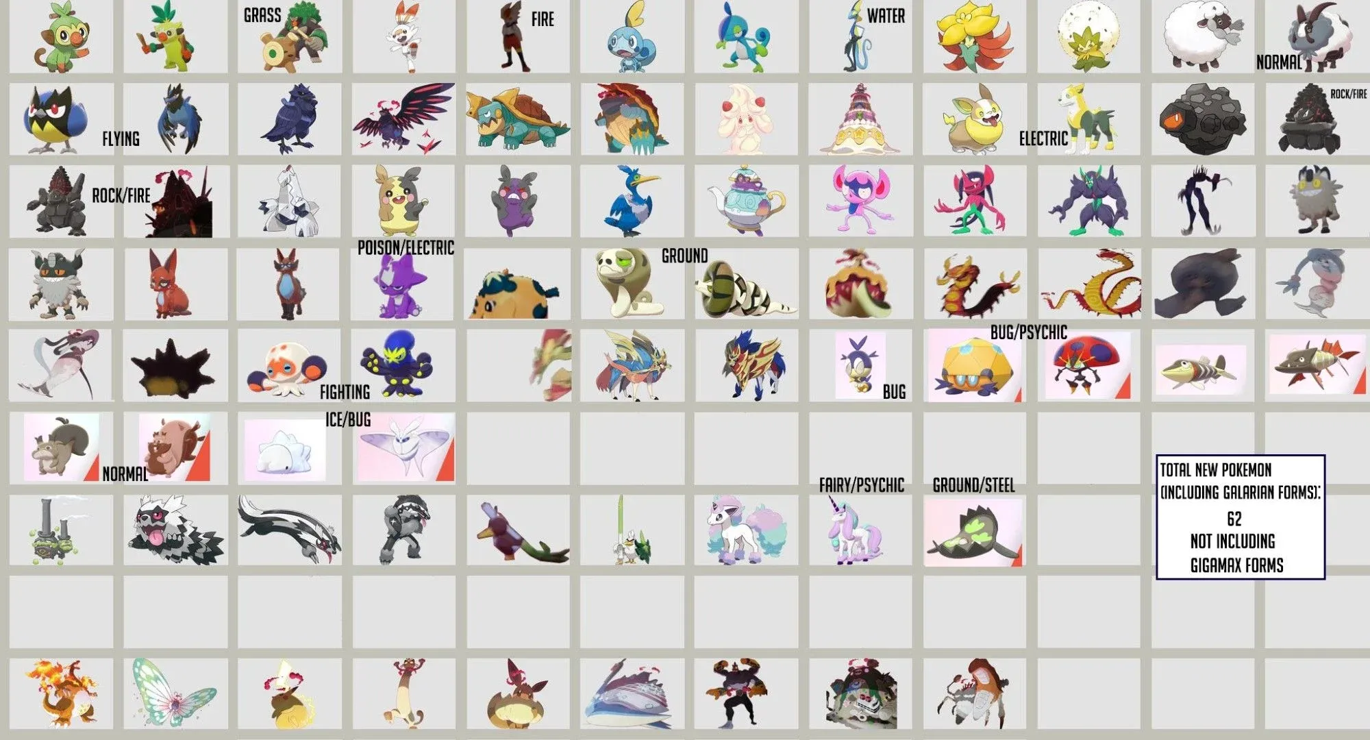 pokemon-sword-shield-leak-compilation-grid