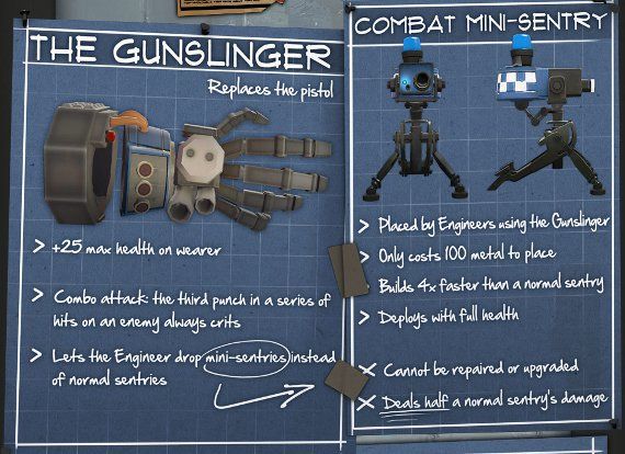 team-fortress-2-engineer-gunslinger