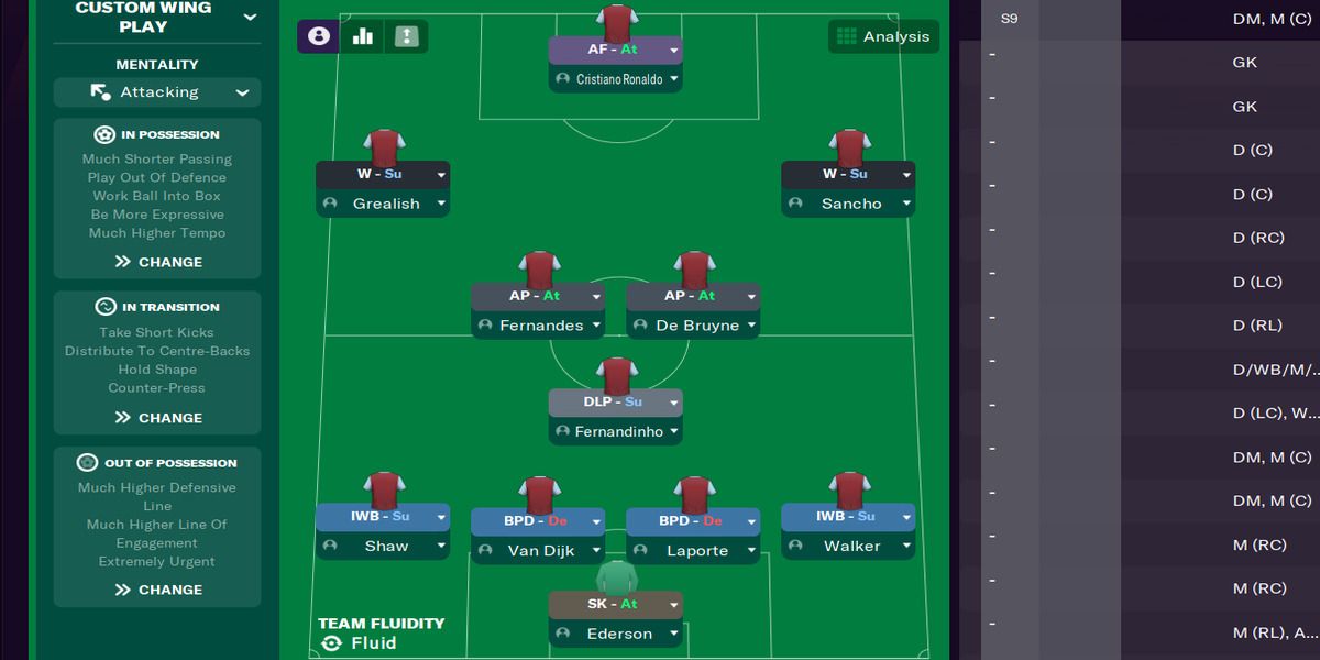 433 system in Football Manager