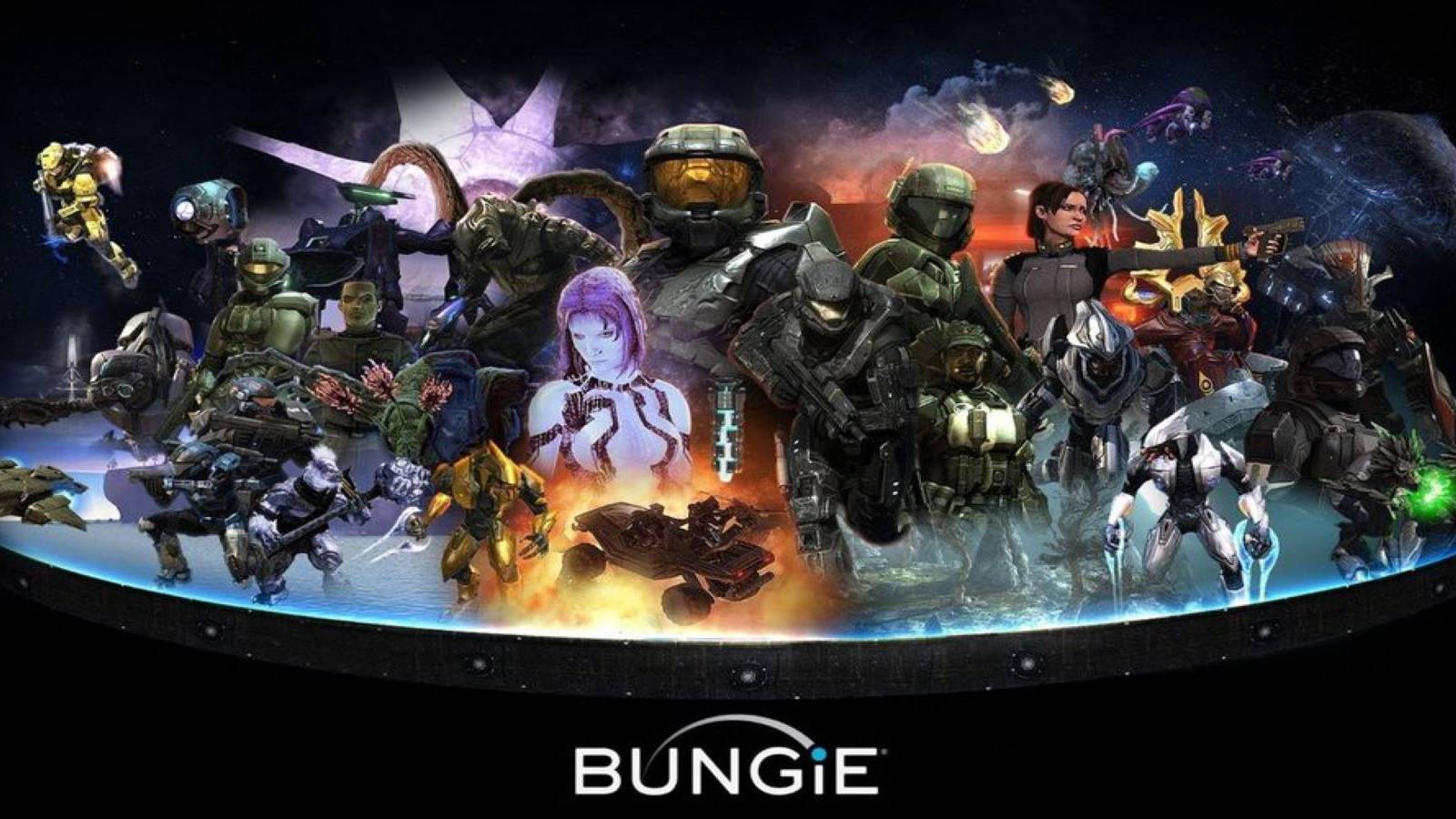 Bungie Health Care Plan