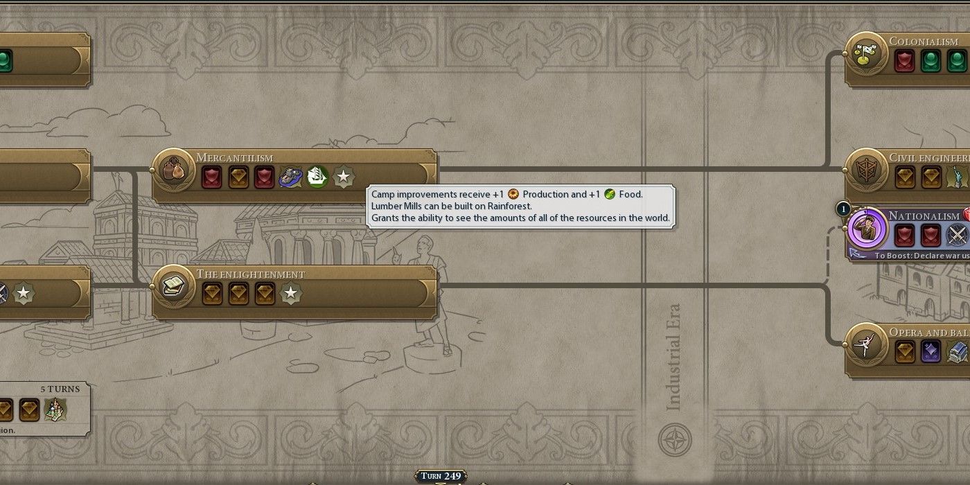 Civilization 6 screenshot of the civics tree centered on Mercantilism with tooltip