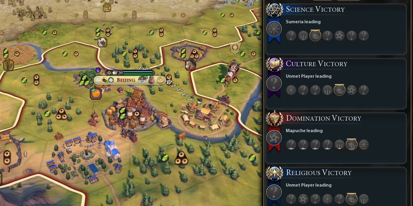 Civilization 6 screenshot of the victory rankings in-game