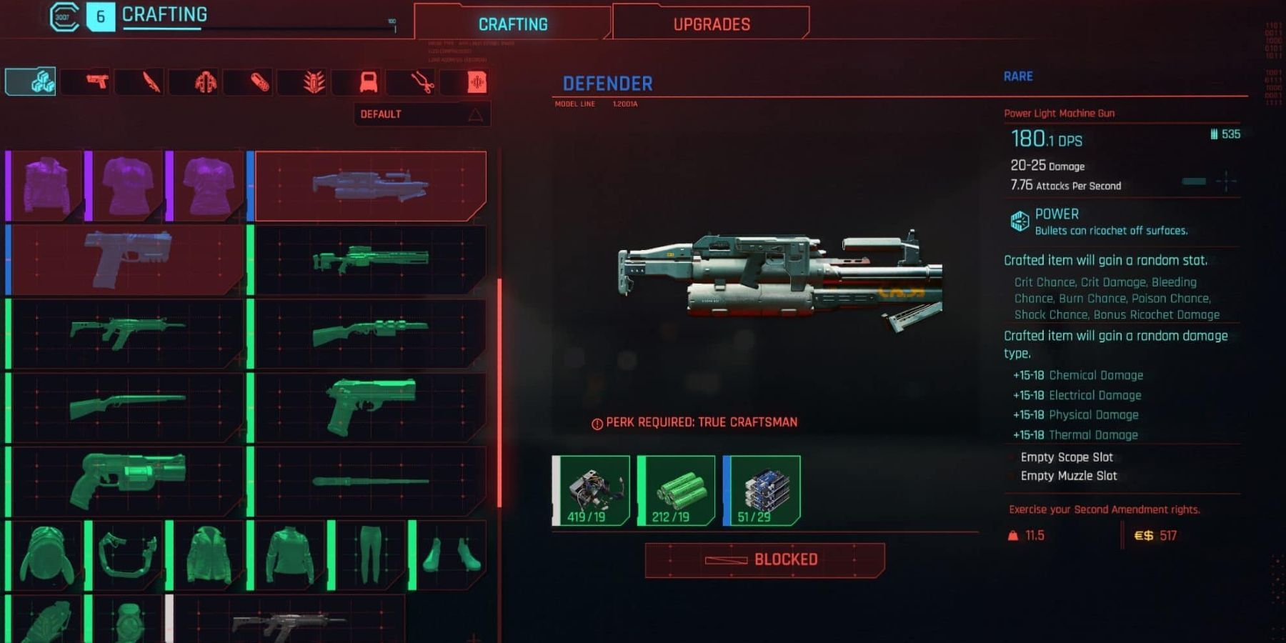 Cyberpunk 2077 crafting the defender gun