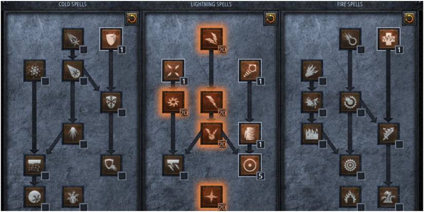 Diablo 2 Resurrected Ideal Lightning Sorceress Skills