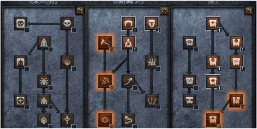 Diablo 2 Resurrected Ideal Skills For A Poison Nova Necromancer