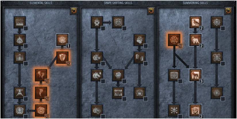 Diablo 2 Resurrected Ideal Skills For A Wind Druid