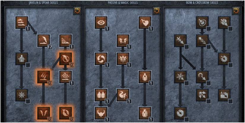 Diablo 2 Resurrected Ideal Skills For The Javazon