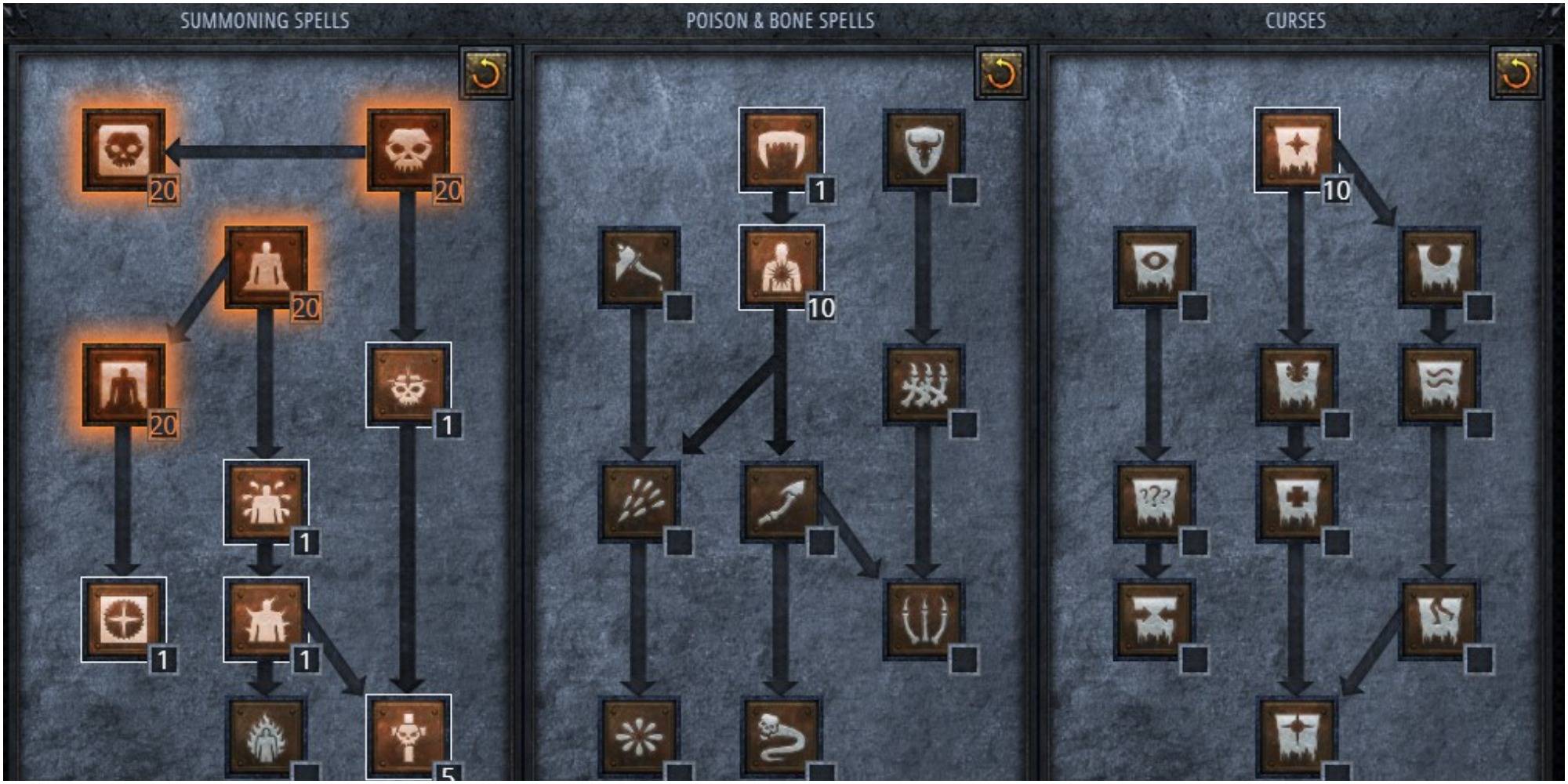 Diablo 2 Resurrected The Best Runeword Combinations For The Necromancer Diablo 2 Resurrected The Best Runeword Combinations For The Necromancer