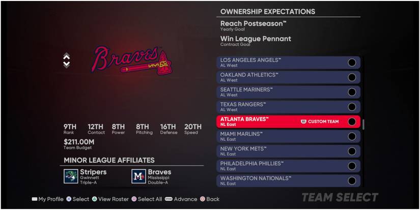 MLB The Show 21 Braves Ranked Ninth