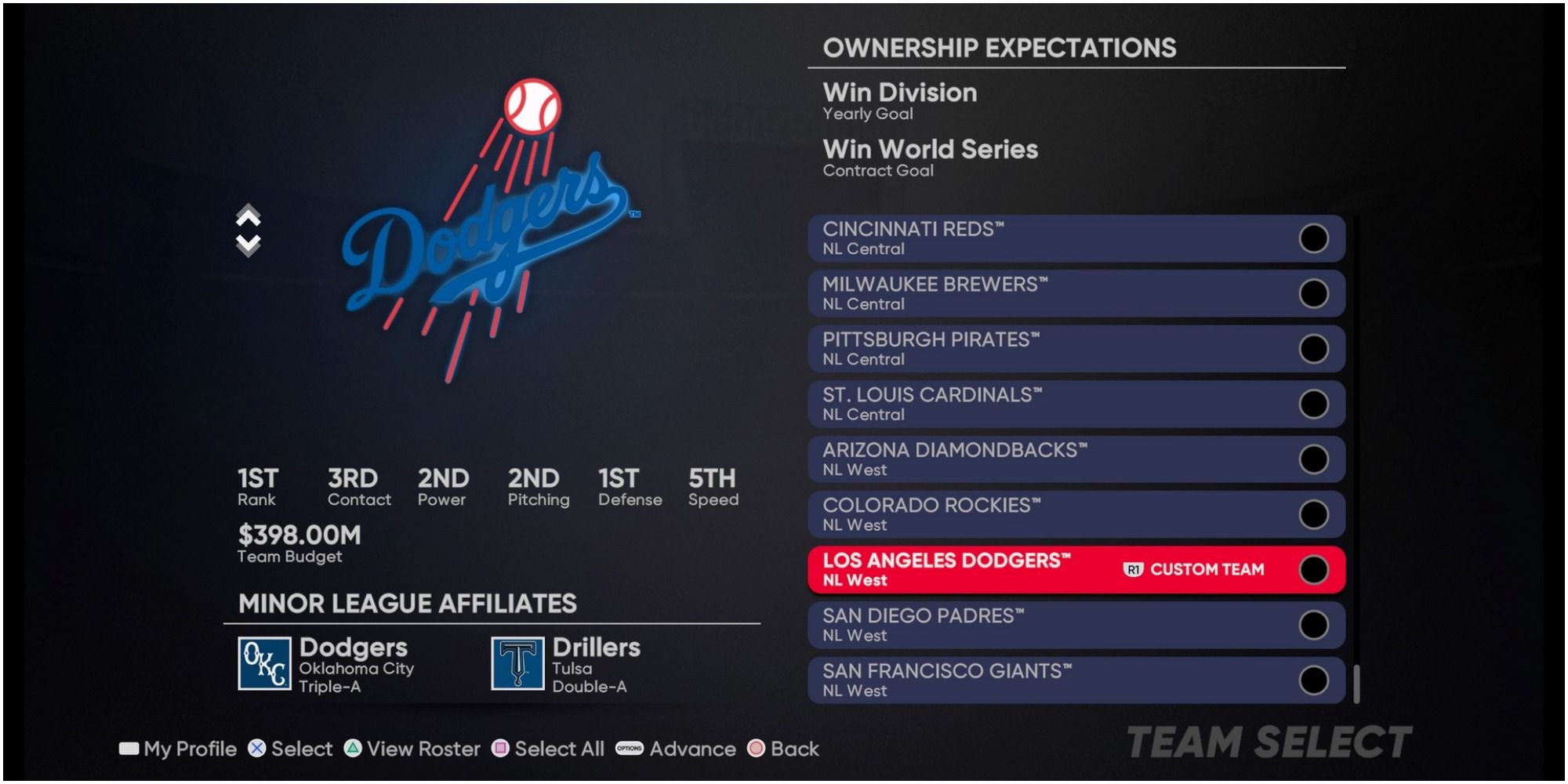 MLB The Show 21 Dodgers Ranked First