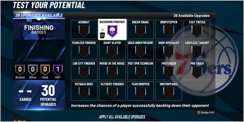 NBA 2K22 Backdown Punisher Finishing Badge Description