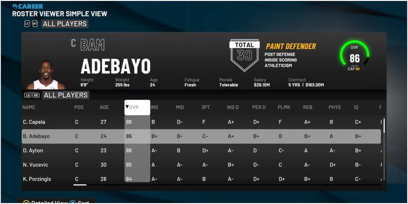 NBA 2K22 Bam Adebayo Rating Compared To Other Centers