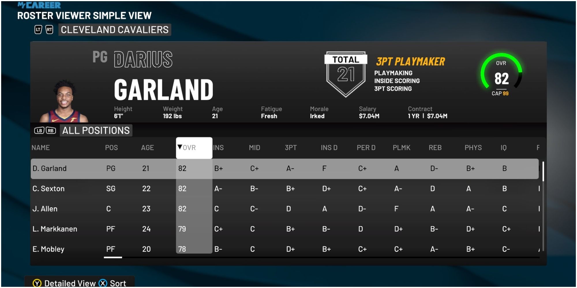 NBA 2K22 5 Best Teams To Play For As A Small Forward dotik