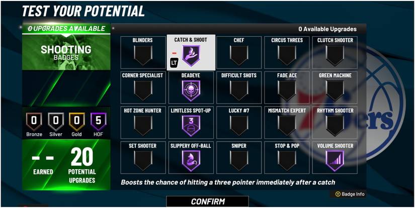 NBA 2K22 Best Shooting Badges For The Shooting Guard