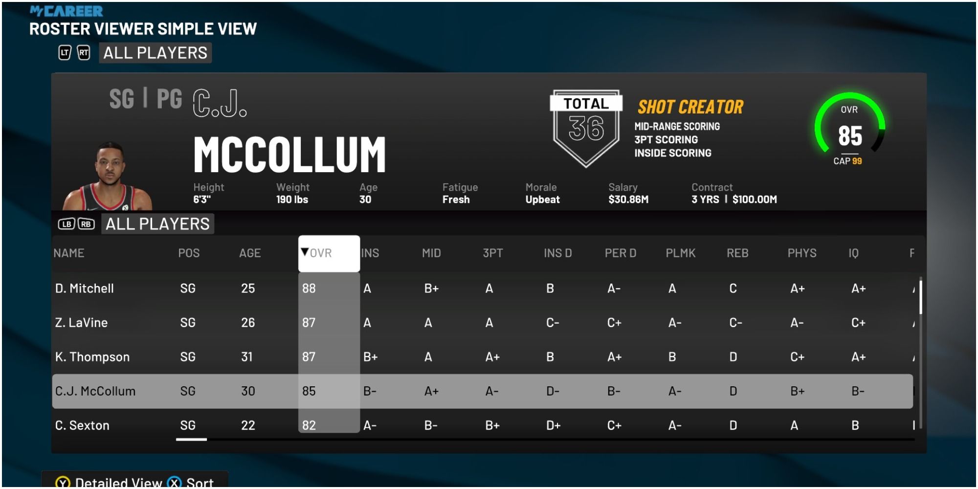 NBA 2K22 CJ McCollum Rating Compared To Other Shooting Guards