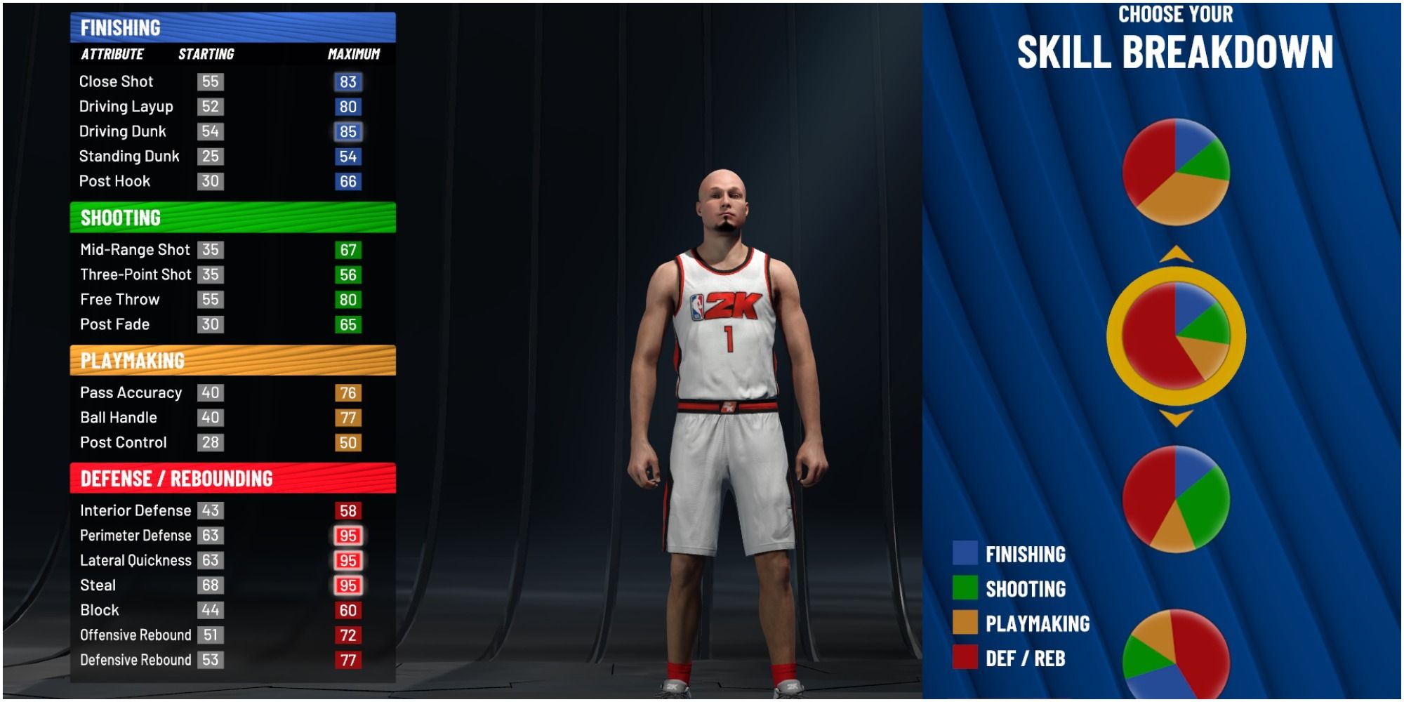 NBA 2K22: How To Make The Best Three Point Shooter Build