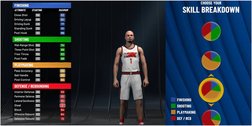 NBA 2K22 Choosing The Skill Chart That Splits Playmaking And Defense