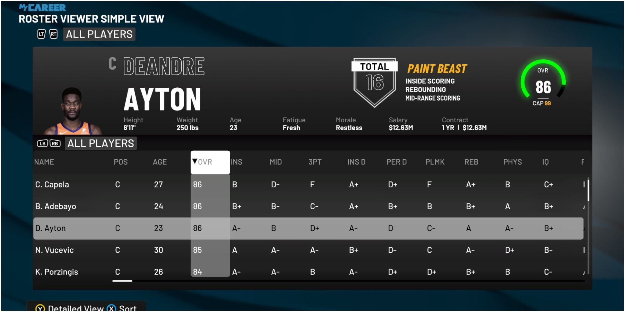 Рейтинг Деандре Эйтона в NBA 2K22 по сравнению с другими центровыми