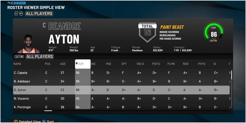 NBA 2K22 Deandre Ayton Rating Compared To Other Centers