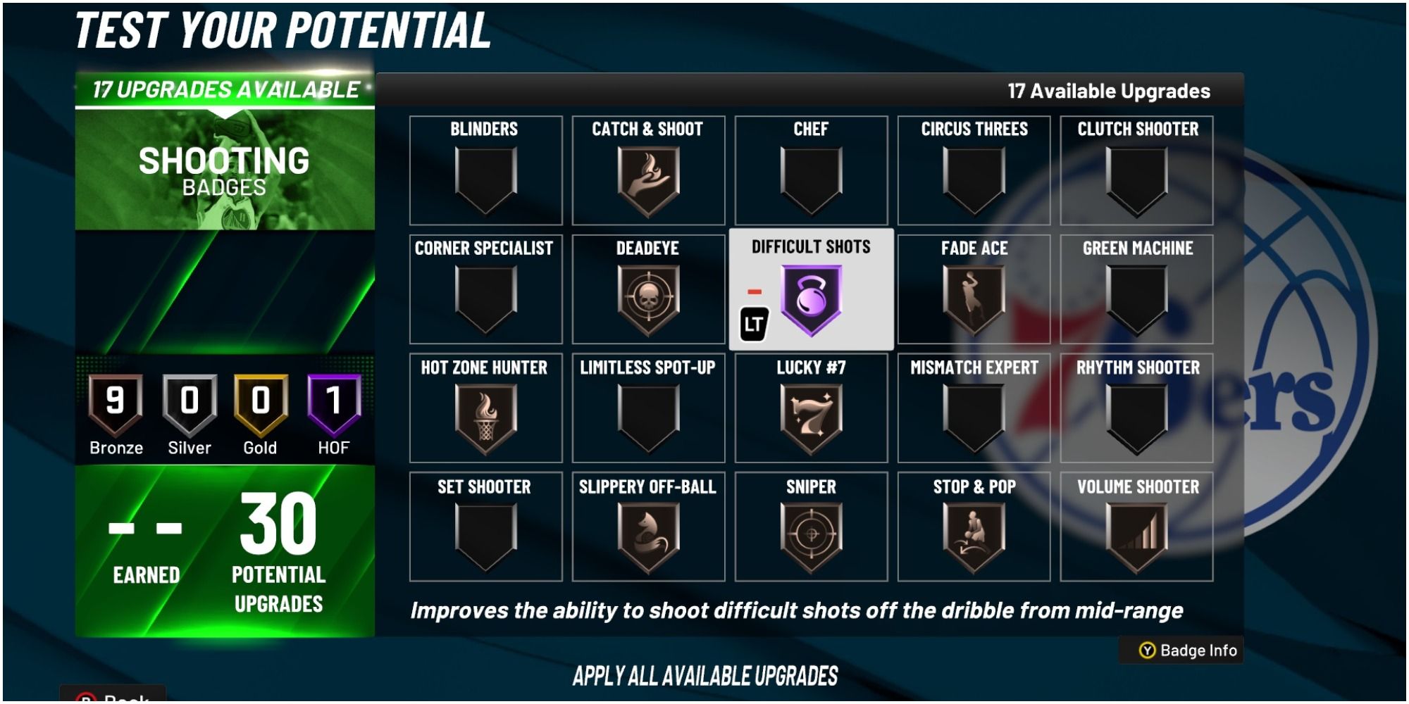 NBA 2K22 Difficult Shots Shooting Badge Description