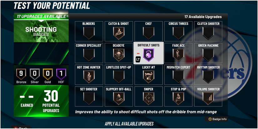 NBA 2K22 Difficult Shots Shooting Badge Description