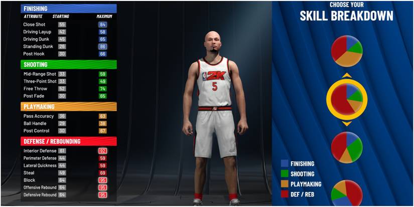 NBA 2K22 Going For Maximum Defense With The Center