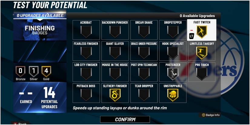 NBA 2K22 Ideal Point Guard Finishing Badges