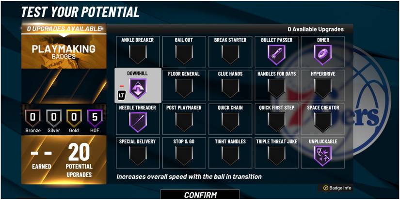 NBA 2K22 Ideal Point Guard Playmaking Badges