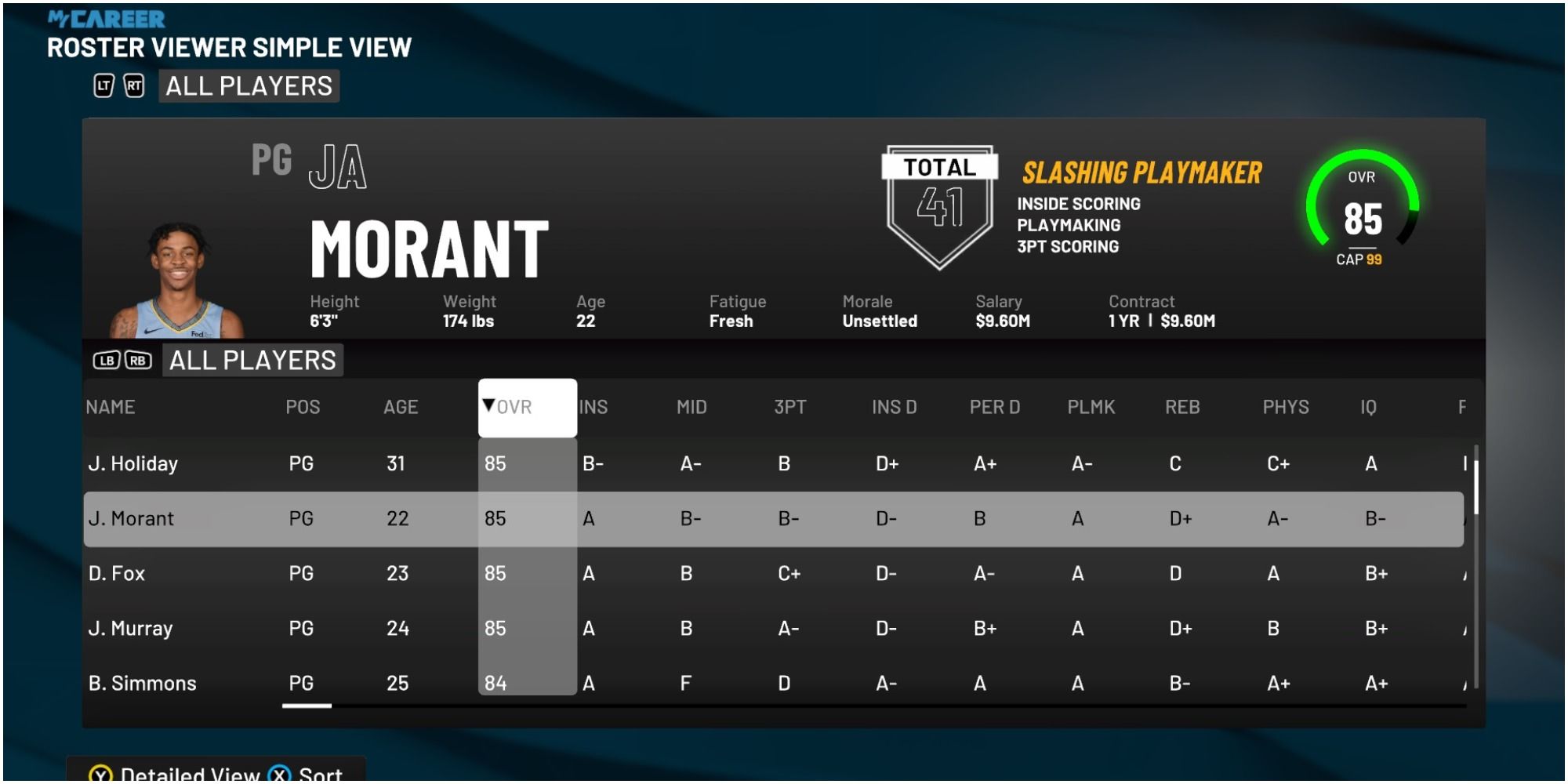 NBA 2K22 Ja Morant Rating Compared To Other Point Guards