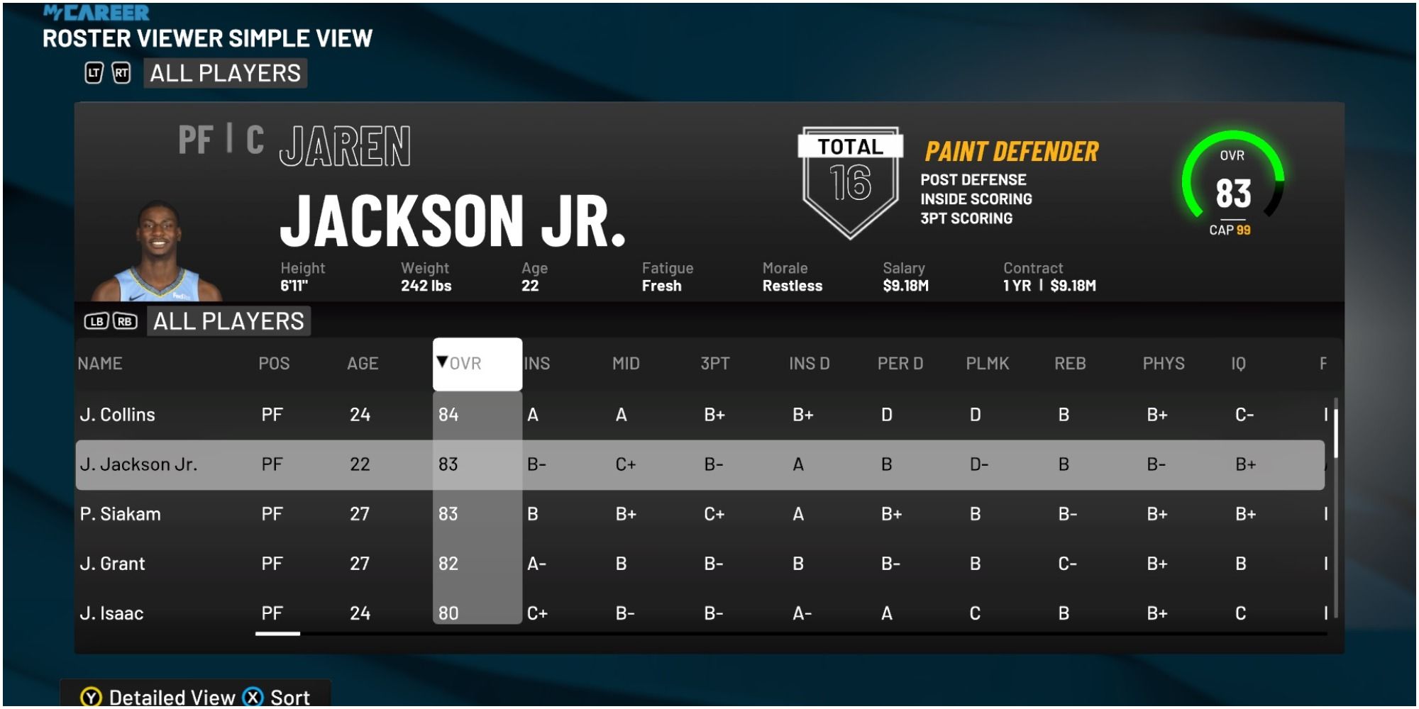 NBA 2K22 Jaren Jackson Jr Rating Compared To Other Power Forwards