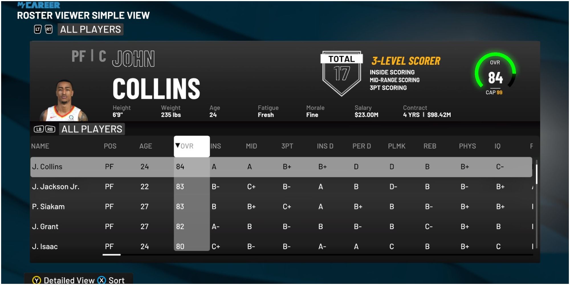 NBA 2K22 John Collins Rating Compared To Other Power Forwards