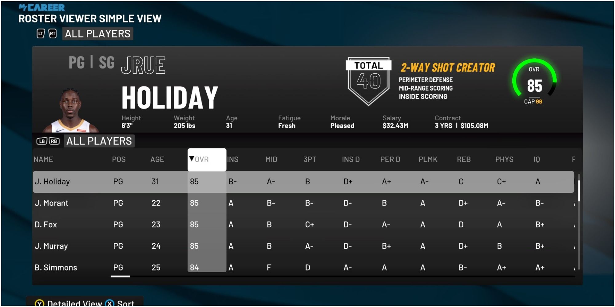 NBA 2K22 Jrue Holiday Rating Compared To Other Point Guards