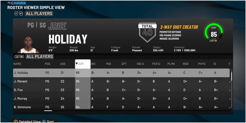 NBA 2K22 Jrue Holiday Rating Compared To Other Point Guards