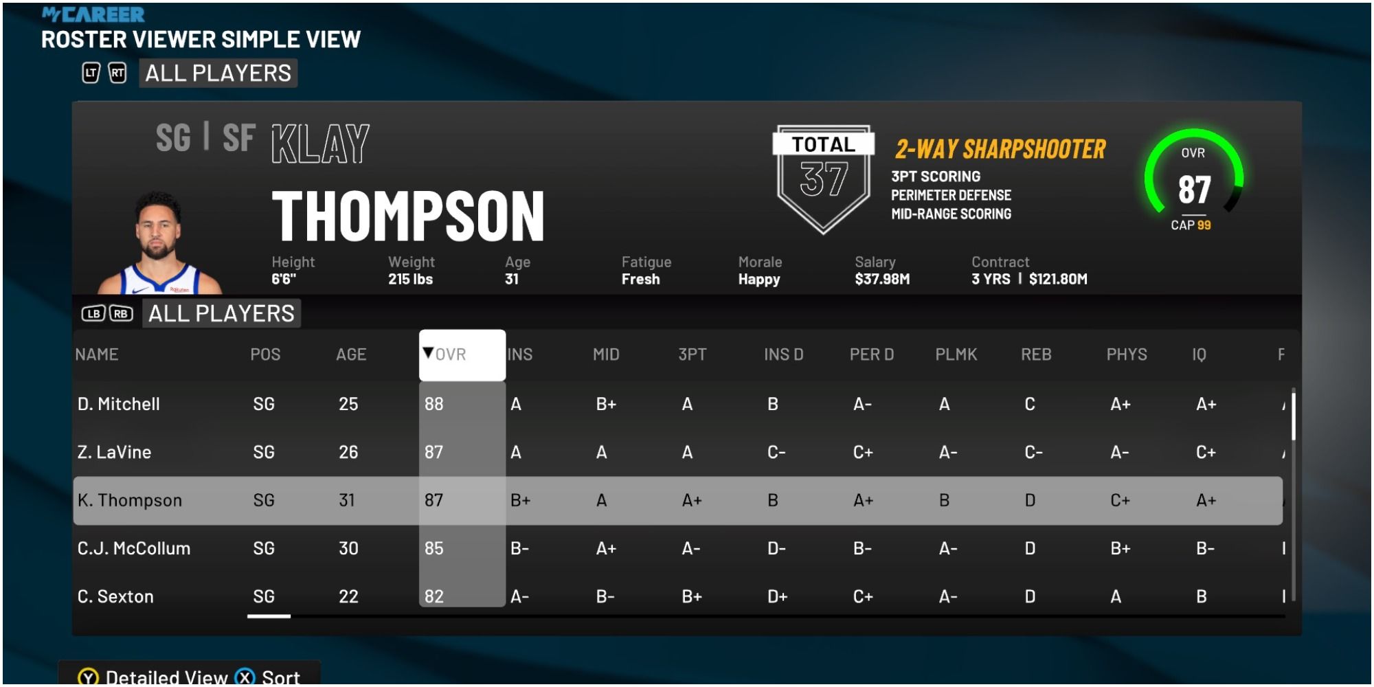 NBA 2K22 Klay Thompson Rating Compared To Other Shooting Guards