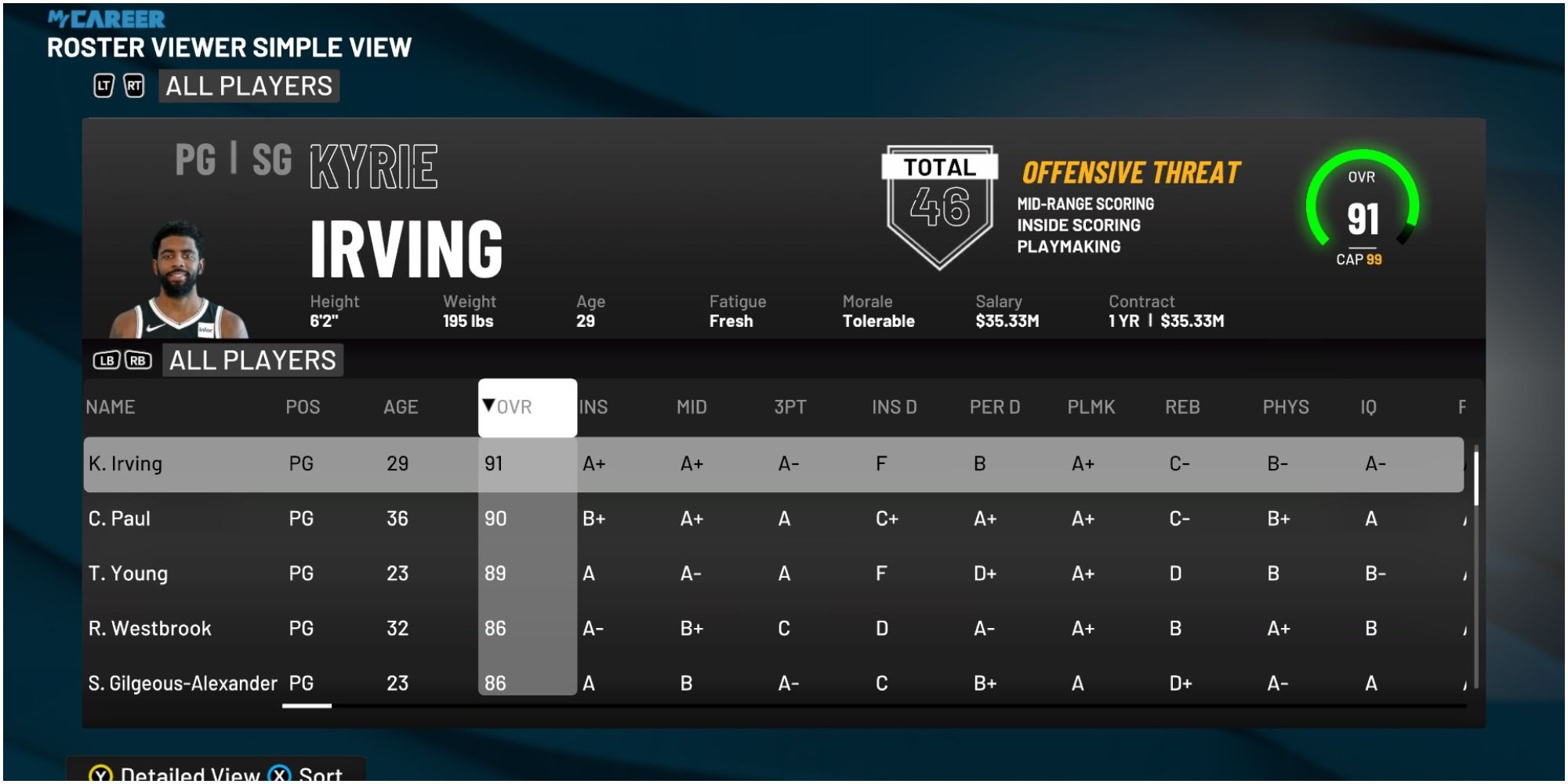 NBA 2K22 Kyrie Irving Rating Compared To Other Point Guards