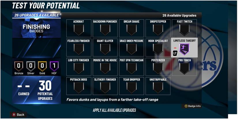 NBA 2K22 Limitless Takeoff Finishing Badge Description