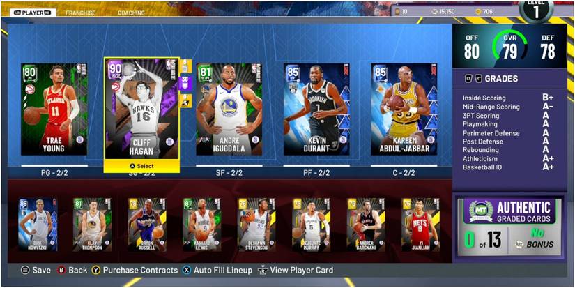 NBA 2K22 Looking At A Lineup Card's Grades