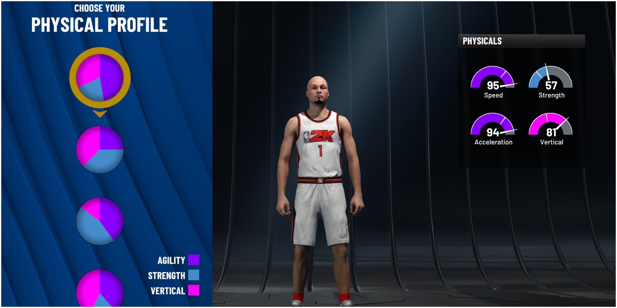 NBA 2K22 Maximum Agility On The Physical Profile Pie Chart