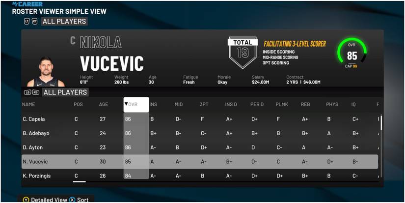 NBA 2K22 Nikola Vucevic Rating Compared To Other Centers