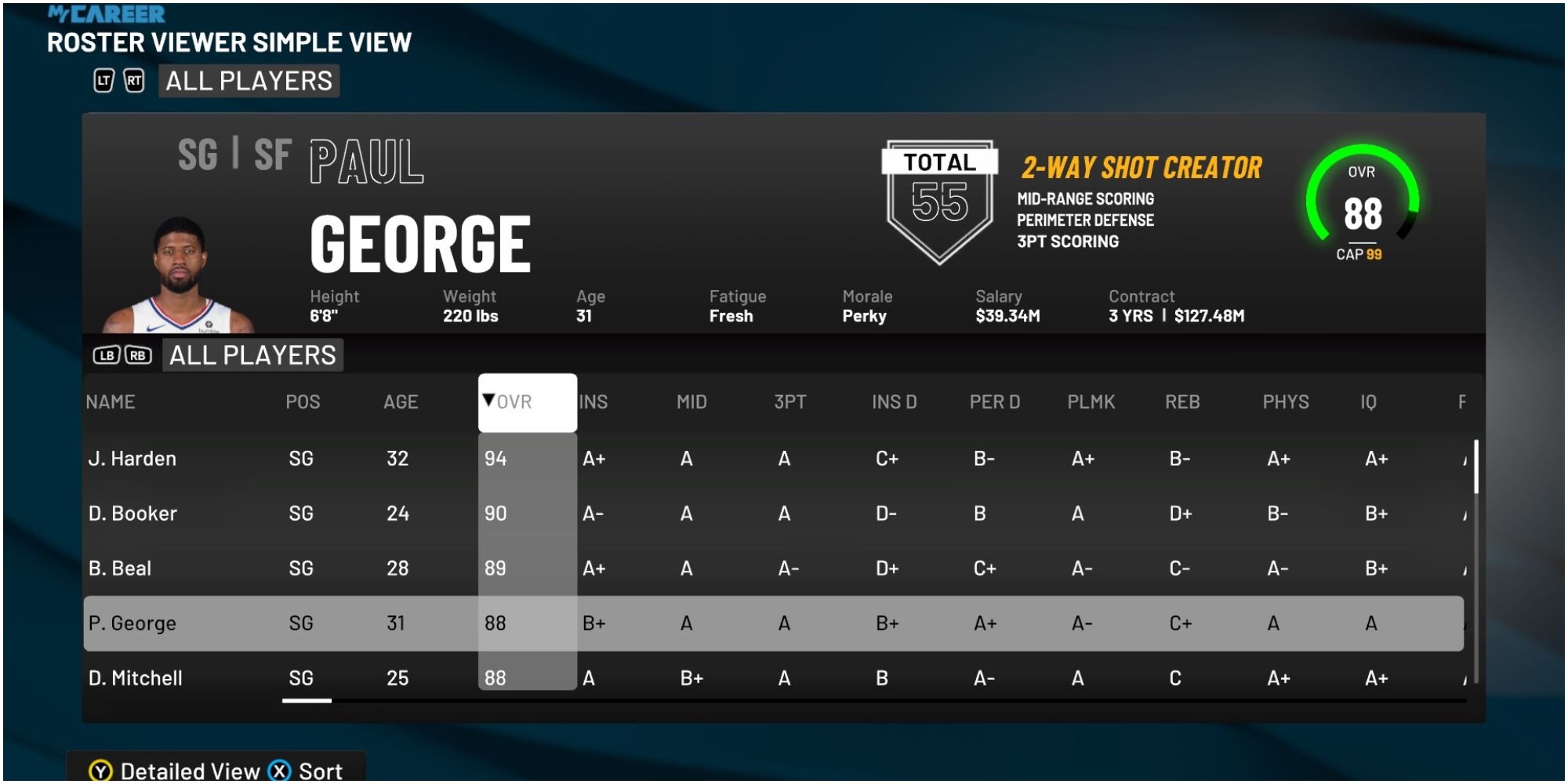 NBA 2K22 Paul George Rating Compared To Other Shooting Guards