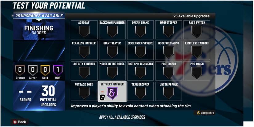 NBA 2K22 Slithery Finisher Finishing Badge Description