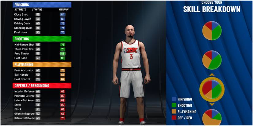 NBA 2K22 Small Forward Splitting Defense And Shooting