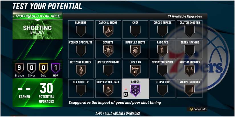 NBA 2K22 Sniper Shooting Badge Description
