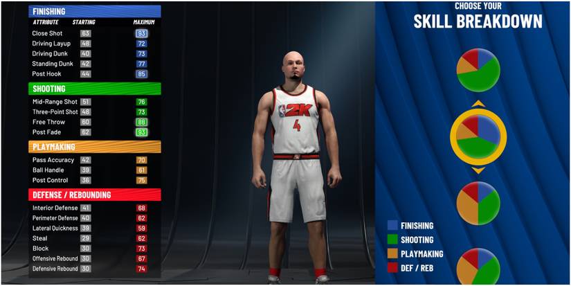 NBA 2K22 Splitting Between Shooting And Finishing As A Power Forward