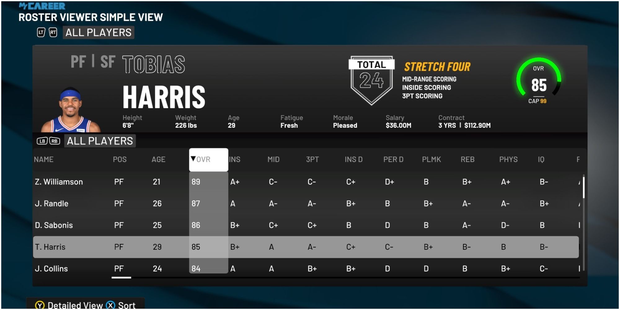 NBA 2K22 Tobias Harris Rating Compared To Other Power Forwards