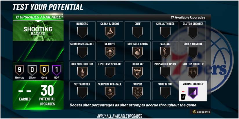 NBA 2K22 Volume Shooter Shooting Badge Description