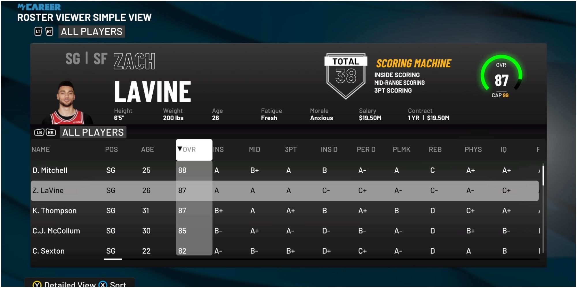 NBA 2K22 Zach LaVine Rating Compared To Other Shooting Guards